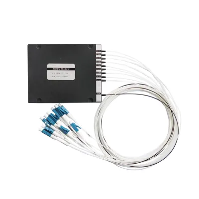 CWDM модуль Mux/Demux
