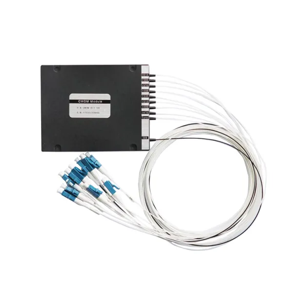 CWDM модуль Mux/Demux