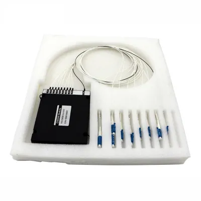 CWDM модуль Mux/Demux