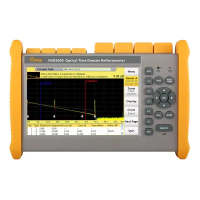 copy of FHO5000-MD21 портативний рефлектометр